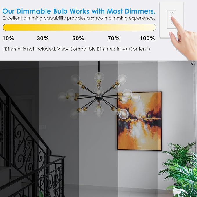 TJOY G25 Globe Light Bulbs, LED Edison Vanity Light Bulbs, Dimmable, 5000K Daylight White, 500 Lumens, 5.5W=60W, CRI80, Clear Vintage Filament Globe, E26 Base, 4 Pack