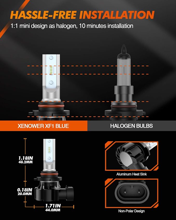 SEALIGHT 9145 H10 LED Fog Light Bulbs Bule, 13,000 LM 6500K Cool White H10 Led Bulb, 1:1 Size 9040 9140 9145 Led Fog Lights Bulbs for Cars, Plug & Play, 2 Pack