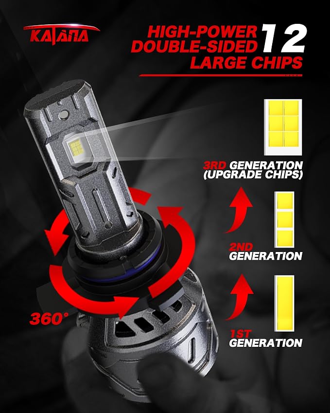 Katana 9012 Bulbs, HIR2 400% Brightness 6500K Plug and Play Fog of 2 | 1:1 Size,Cooling Fan,360°Beam Angle