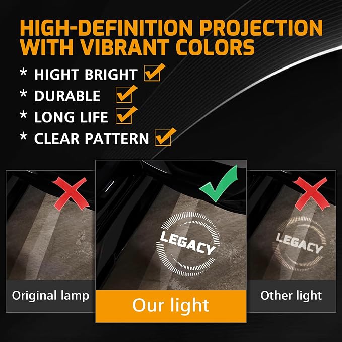 2Pcs Car Door Light Logo Projector for Subaru LED Ghost Shadow Puddle Light | Non Fade Courtesy HD Projector Laser Lamp Car Entry Lighting Interior Accessories (Legacy)