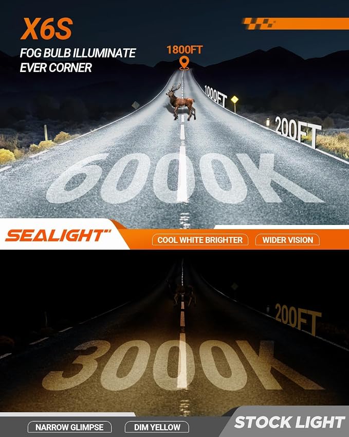 SEALIGHT X6S 9005/HB3 9006/HB4 Bulbs Combo, 900% 80000LM Ultra-Bright 9006 9005 Powersports Headlights, 60000+ Hrs HB3 HB4 Lighting Bulb with Cooling Fan, Easy Plug and Play, Pack of 4