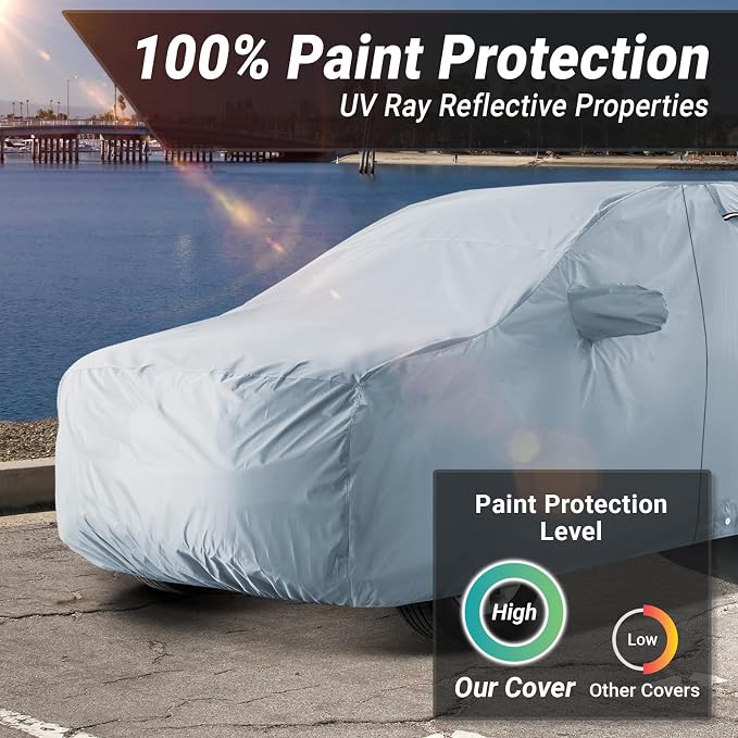 iCarCover 18-Layer SUV Car Cover Waterproof All Weather, UV Sun Protection Full Car Covers for Automobiles, TX350, Escalade, Armada, Sequoia, Tahoe, Navigator, Benz GLS, Size S54 (See Size Chart)
