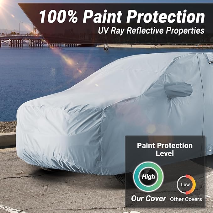 iCarCover 18-Layer SUV Car Cover Waterproof All Weather, UV Sun Protection Full Car Covers for Automobiles, Pilot, LR4, LX 570, 600, GV80, Flex, Land Cruiser, Model X, Size S52 (See Size Chart)