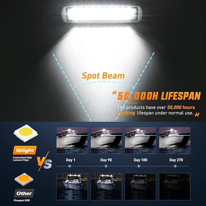 Nilight Marine LED Pods Navigation Lights 2PCS 60W White Spot Beam Ponton Boat Deck Dock Lighting for Night Fishing T-top Stern Yacht Kayak Port Sailboat Trucks Tractors