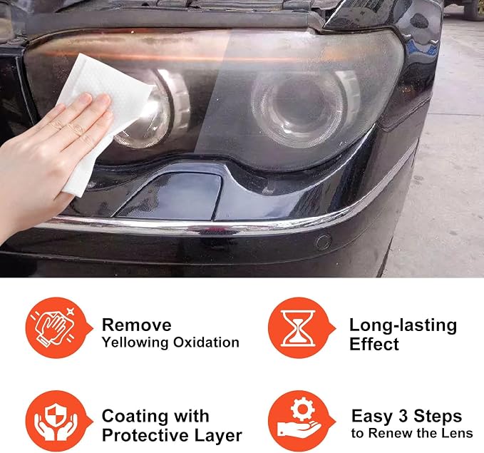 LOCBONDSO Headlight Restoration Kit, Headlight Cleaner and Protective Wipes, 3 Easy Steps Restore Clarity of Yellowed, Hazed, Dull Headlight Lenses
