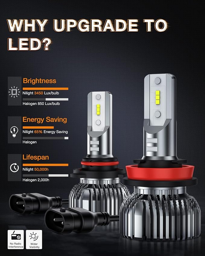 Nilight 9005/HB3 H11/H9/H8 LED Bulbs, High and Low Beam Fog Ligh Bulbs Combo, 6000K Cool White IP67, Plug and Play, 4-Pack