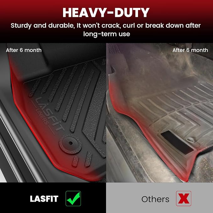 LASFIT Floor Mats and Cargo Mats for Ford Fusion 2017-2020 (Only Fit Gasoline), All Weather Custom Fit TPE Floor Liners for Fusion 2020 2019 2018 2017 Front & Rear Full Set Car Mats, Black