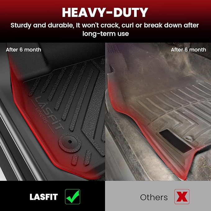 LASFIT Floor Mats & Trunk Mat for Toyota Crown 2023-2026 (Not Fit Crown Signia) All Weather TPE Mats Custom Fit 1st & 2nd Row Full Set Car Mats and Cargo Liner, Black