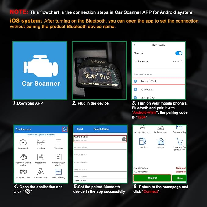 Vgate iCar Pro(BT3.0/ BLE4.0) OBD2 Scanner Bluetooth Code Reader Diagnostic Scan Tool for Android & iOS & Windows Compatible with ELM327 Adapter