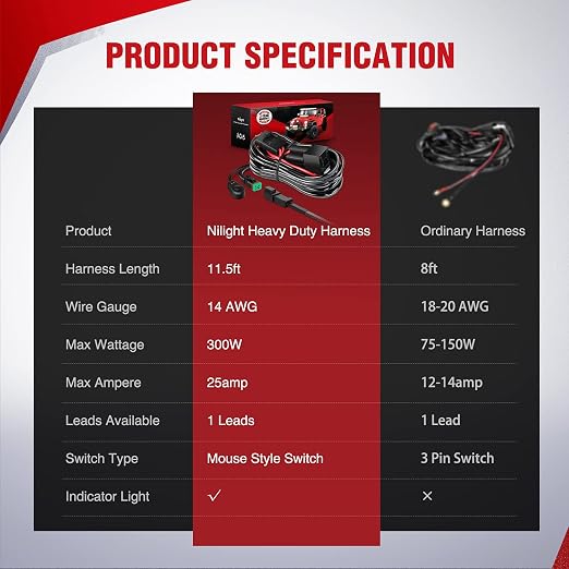 Nilight 10018W 14AWG DT Connector Wiring Harness Kit Bar 12V On Off Switch Power Relay Blade Fuse for Off Road LED Work Light-ONE Lead