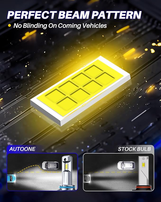 AUTOONE 2026 Upgraded 9012 HIR2 Fog Bulbs, 1000% Bright 50000 Lumens