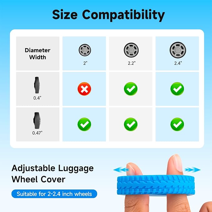 2026 Upgraded 8 Pcs Luggage Wheel Covers, Silicone Protective Covers for 2-2.4" Suitcases Spinner Wheel, Wear-Resistant, Anti-Noise, Thickened Protector, Travel Accessories (Blue)