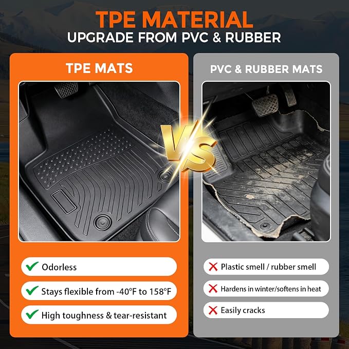 Floor Mats for Dodge Challenger RWD 2015-2023 | (Not for AWD or 3.6L V6 Engine Models), Heavy Duty TPE All Weather Protection, Waterproof Non-Slip Black(Two-Row Floor Mats)