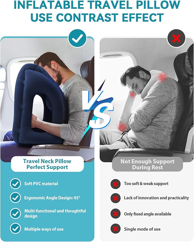 Inflatable Travel Pillow, Airplane Neck Pillow Comfortably Supports Head and Chin for Airplanes, Trains, Cars and Office Napping with 3D Eye Mask, Earplugs and Portable Drawstring Bag (Blue)