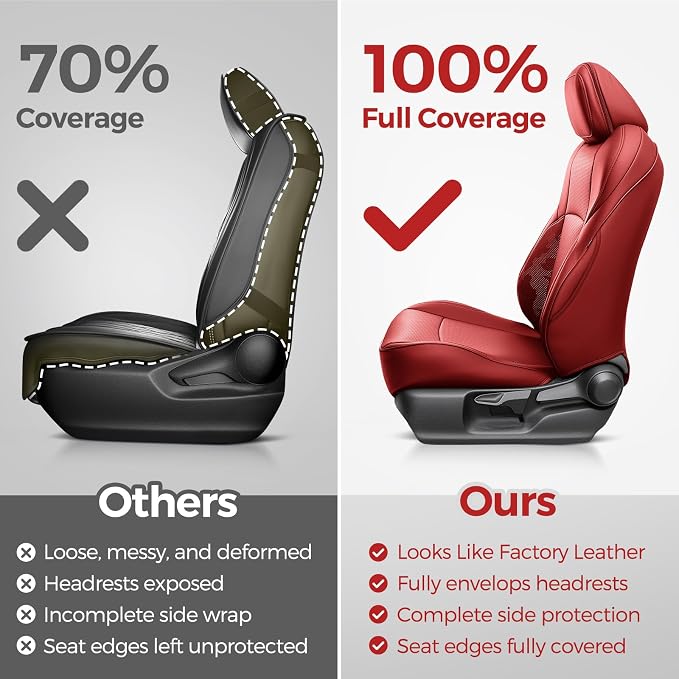 DiffCar® Seat Covers for Toyota Tacoma 2026 2025 2024 Double Cab(Gas Only), Full Set Faux Nappa Leather Truck Accessories for Tacoma 4th Gen, Car Seat Protectors Custom Fit for Tacoma Seat, Red Camo