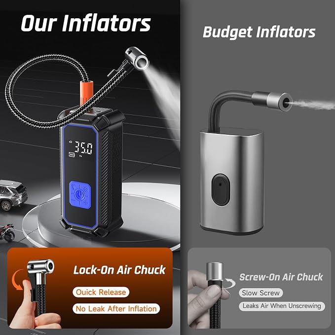 OlarHike Cordless Tire Inflator Portable Air Compressor, Dual Power - 5400 mAh & 12V DC, Air Pump for Car Tires, Bike, Motorcycle, Bicycle, Electric Pump with LED Light & Digital Pressure Gauge
