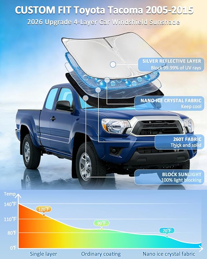 Windshield Sunshade for Toyota Tacoma 2005-2015 Sun Shade 4 Layers | Car Accessories Upgrade Blocks UV Rays Custom Fit Tacoma 240T Car Window Shades Front Windshield Keep Cool Foldable