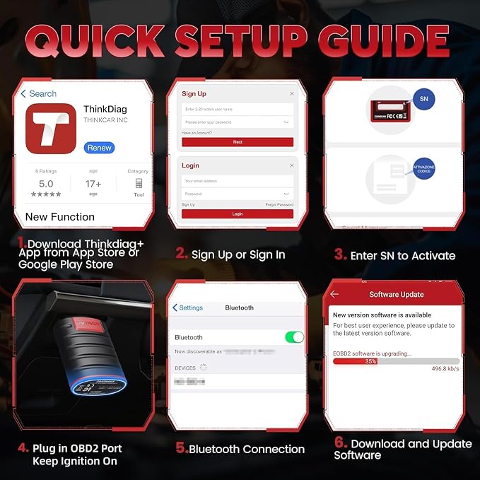 Thinkdiag OBD2 Scanner Bluetooth ECU Function Bidirectional Diagnostic Tool | Thinkcar Full System Automotive Scanner OE Level Car Code Reader for iOS & Andriod 15+ Resets, FCA AutoAuth, Active Test
