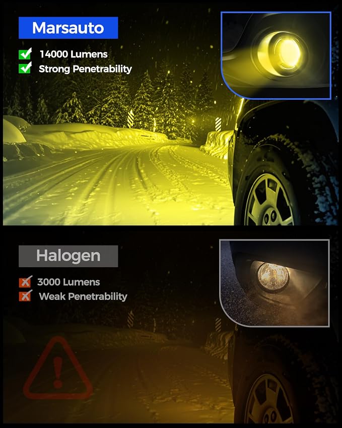 Marsauto H11/H16/H8 LED Fog Light Bulb Yellow, 14,000LM 3000K Amber H11 H16 H8 LED Bulb Yellow for Fog Lights or DRL, 70,000 Hours Lifespan, Play and Plug, Non-Polarity, RV Interior Lighting