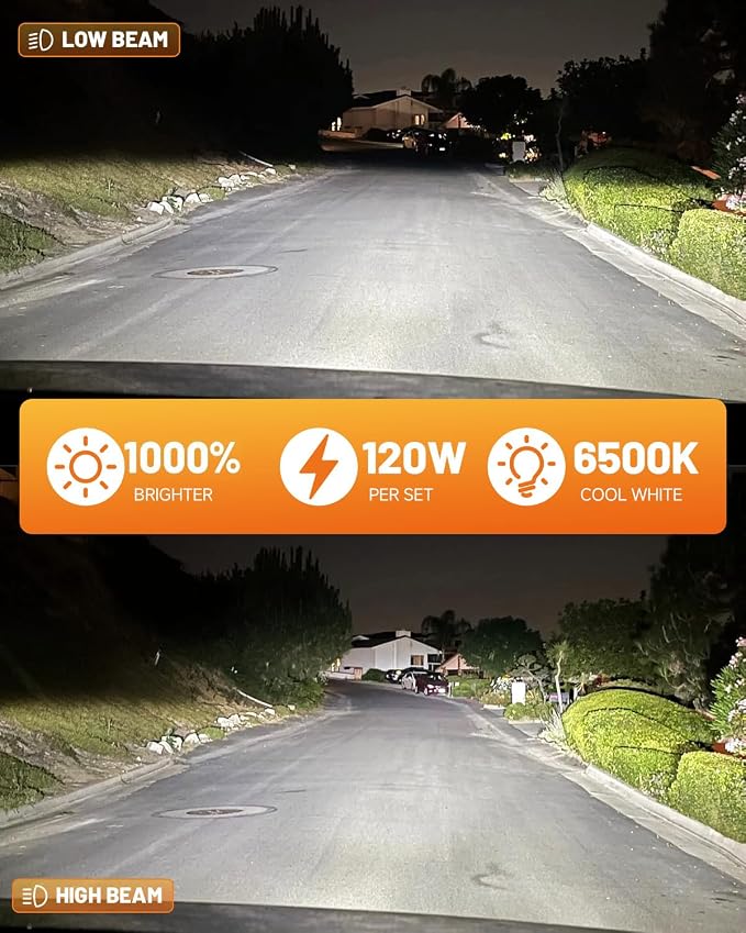 FORENNER Fahren H11 H9 H8 Light Bulbs, New Gen 60000LM H9 H8 Fog Lights 1:1 Size 6500K White, IP68 Waterproof 70000Hrs+ Lifespan Quick Install, Back Up Light Assemblies Pack of 2