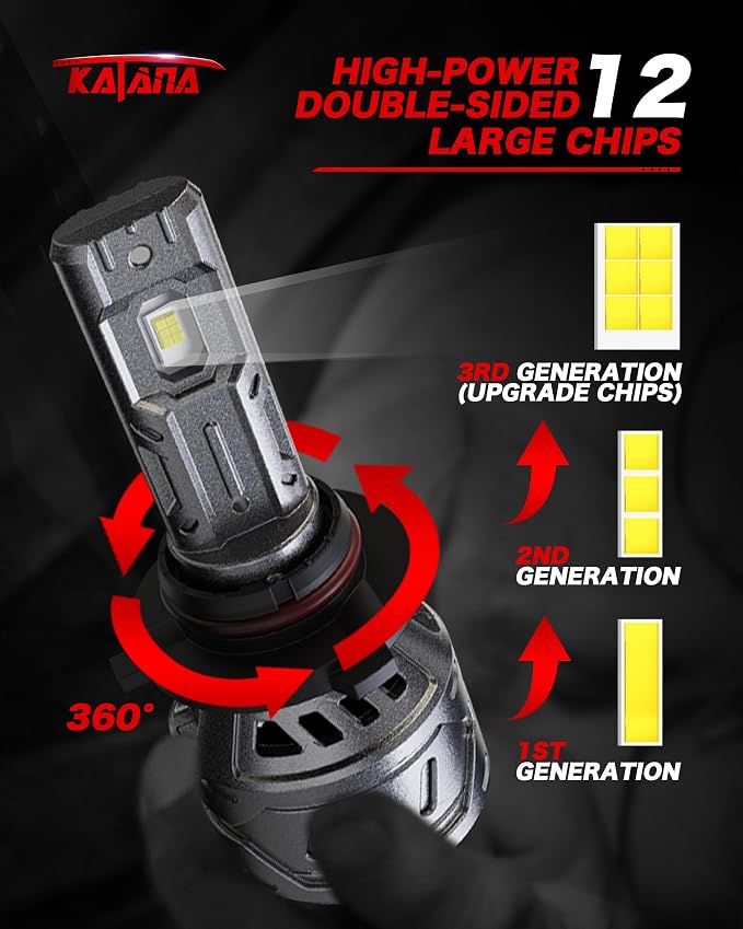 Katana 9005 Bulbs,HB3 400% Brightness White Plug and Play 1:1 Size Fog of 2
