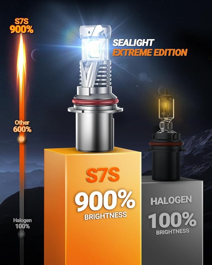 SEALIGHT S7S 9007/HB5 Light, 60000LM Brightest 6500K Cool White, 3Mins Easy Installation, 10 Years Lifespan, Plug-N-Play, IP68 Waterproof, 2 Pack