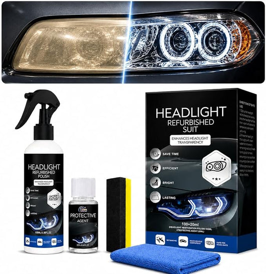 Automotive Headlight Restoration Kit - Fast & Easy Car Headlight Cleaner for Oxidized, Yellowed Headlamps - Refurbishing Fluid Restores Clarity & Brightness for All Vehicle Types