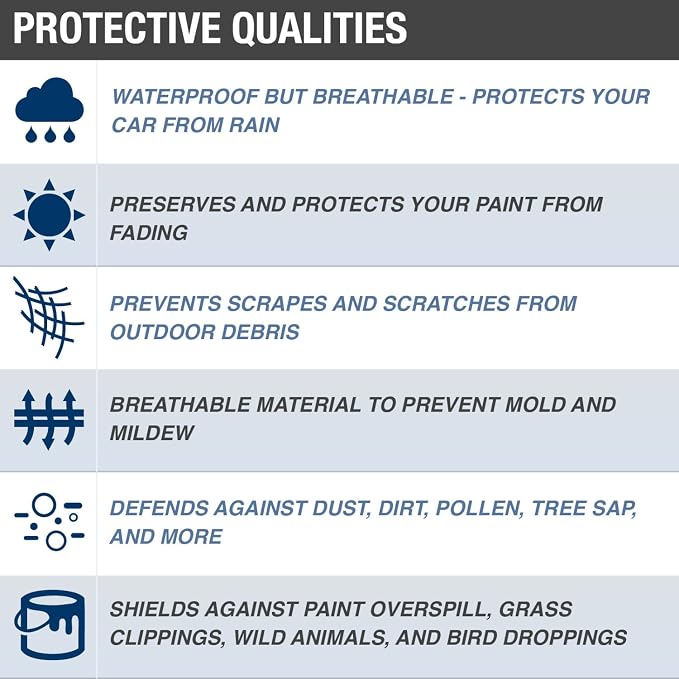 Budge Rain Barrier SUV Cover, Outdoor, Water-Resistant, Breathable, SUV Cover fits SUVs up to 229", Gray