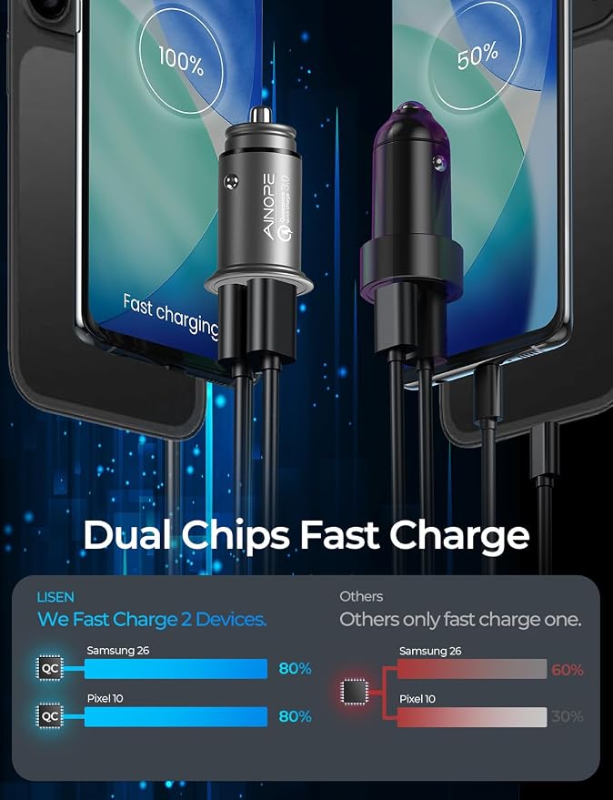 AINOPE QC 3.0 USB Car Charger, Cigarette Lighter USB Charger, Fast Car Charger for Android, [Mini & Aluminum Alloy] 12V Cigarette Lighter Adapter for iPhone 17 16 15 14 13 12 11 Pro Max X