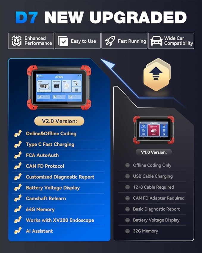XTOOL D7 Bidirectional Scan Tool, AI-Assisted OBD2 Scanner Diagnostic Tool, 39+ Resets, ECU Coding, Full System Car Scanner with EPB, Injector Test, Throttle, Crank Sensor Relearn, FCA/CANFD/DoIP