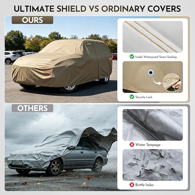 Kaugung Custom Fit Car Cover for Toyota Sienna (1997-2026), Heavy Duty All Weather Waterproof Outdoor Minivan Cover, Sun Rain Snow UV Protection with Driver Door Zipper & Air Vents