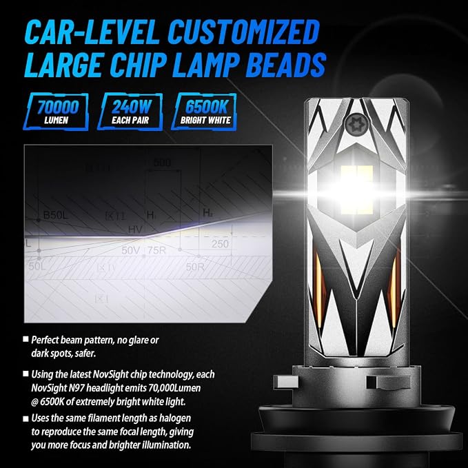 NOVSIGHT 9008/𝑯13 Fog LED Bulbs Upgrade, 900% Brighter 95,000LM, 240W Performance, Enhanced Cooling, 5-Min Installation, 100,000+ Hour Lifespan, IP68 & CANBUS Compatible, Pack of 2