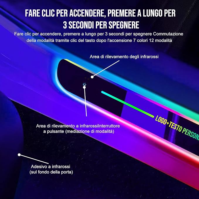 Custom Logo and Text Car Door Sill Lights Auto-Sensing, Personalized LED Welcome Gifts for Men Women, 7 Colors Adsorption Wireless Pedal Light for All Cars
