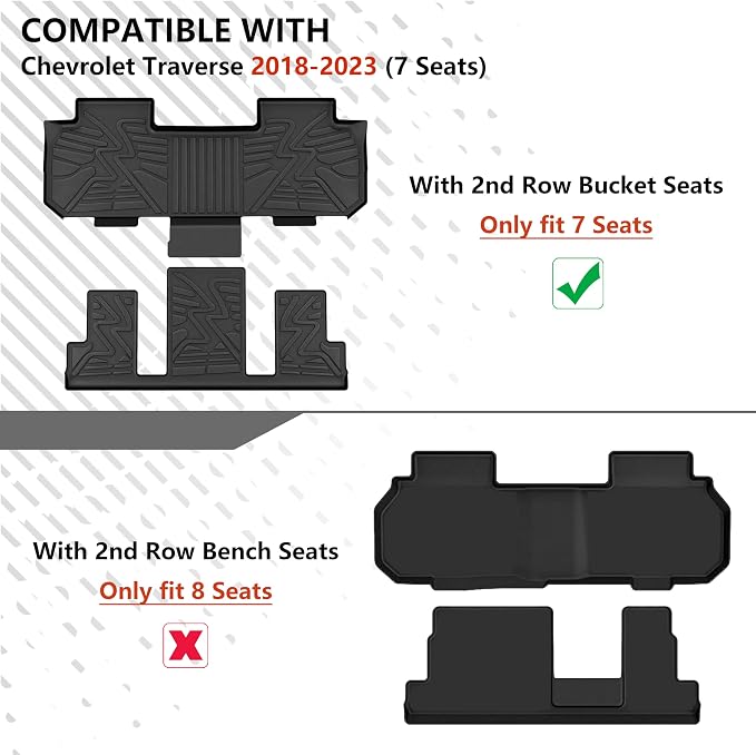 KARPAL Floor Mats for 2018-2023 Chevy Traverse/ 2024 Traverse Limited Only 7 Seats, with 2nd Row Bucket Seats, All-Weather TPE Custom Fit Floor Liners Car Accessories