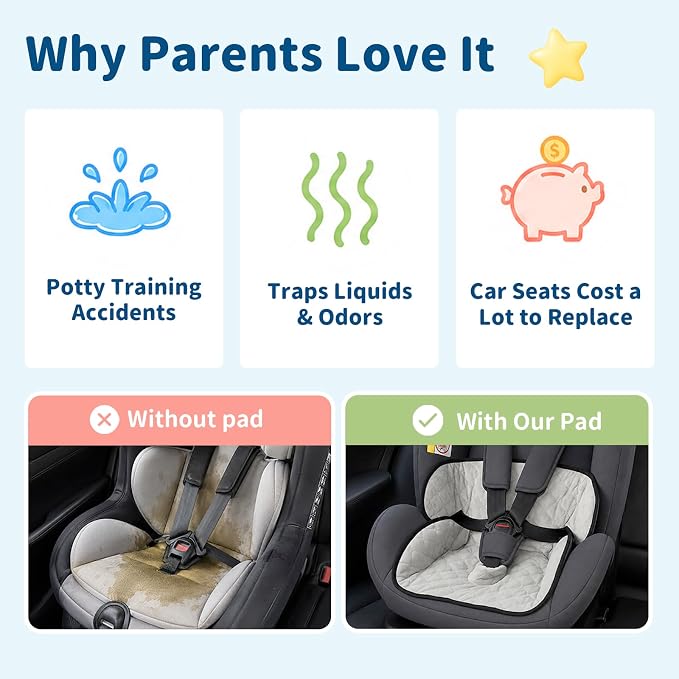 Wonderkin 2-Pack Potty Training Car Seat Protector, Waterproof Car Seat Liner, Non-Slip Leak-Proof Piddle Pads,Washable Cover Fits Car Seats Strollers Bouncers, Ages 6 Months to 4 Years (Grey)