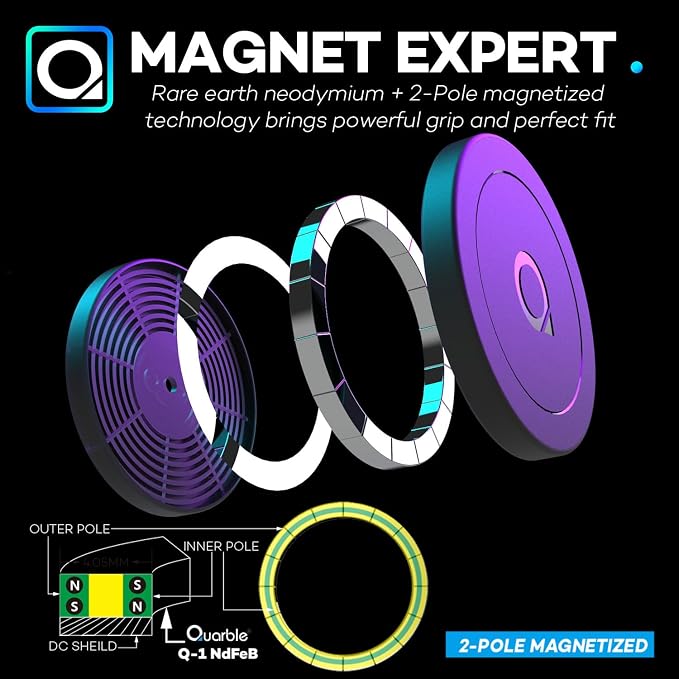 Compatible with Mag Safe Car Mount Dashboard Magnetic 360° Adjustable Phone Holder Soft Rubber Front Compatible with iPhone 16/15/ 14/13/ 12/ Pro/Pro Max No Metal Plate Needed Since 2021