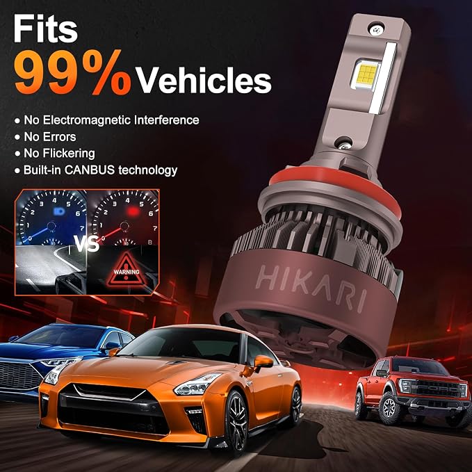HIKARI WINGS 9005 Foglight, 60000LM Pure White 6000K HB3 Bulbs, Plug & Play IP68 Waterproof Pack of 2, 9145, 9140 Foglight
