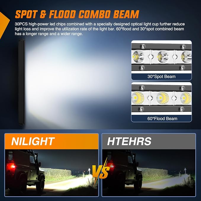 Nilight Single Row LED Light Bar Ultra-Slim Spot Flood Combo Light Bar 31 Inch 90W Fog Light Driving Light Work Light Roof Bumper Light for Offroad 4x4 Trucks Polaris SUV ATV UTV