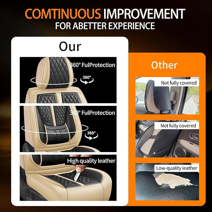 Fit Titan Car Seat Covers Compatible with Nissan Titan 2009-2024 2025 2026.Full Coverage Waterproof Leather,All-Weather Seat Cushion Protector-Easy Installation(5 Seats Full Set,Beige)