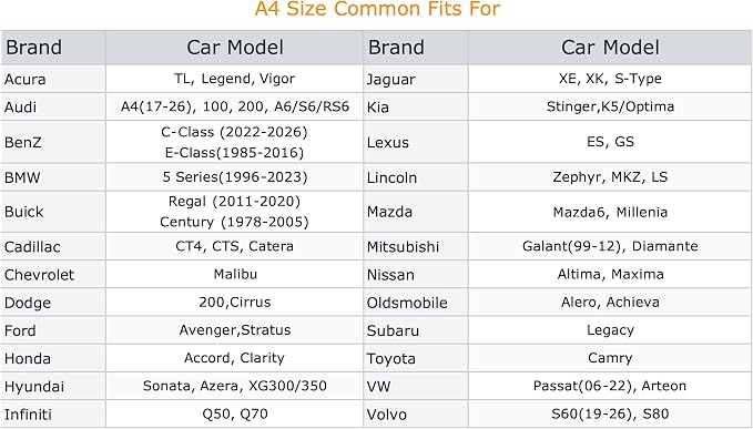 Car Cover Waterproof All Weather for Mid-Size Sedan, 6 Layers Heavy Duty Car Tarp Universal Fit for Chevy Malibu, Ford Fusion, Kia Stinger K5/Optima, Hyundai Sonata,Acura TL, Honda Accord