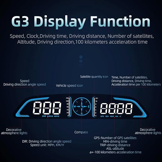 SinoTrack Digital GPS Speedometer Universal Heads Up Display for Car 5.5 inch Large LCD Display HUD with MPH Speed Fatigued Driving Alert Overspeed Alarm Trip Meter for All Vehicle