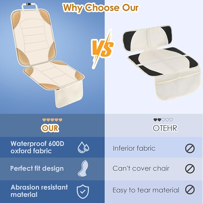 Sinvitron Car Seat Protector for Child Car Seat - Waterproof Non-Slip Leather Mat with 2 Mesh Pockets, Universal Seat Cover for Baby, Pets & Vehicles(2-Pack,Off-White)
