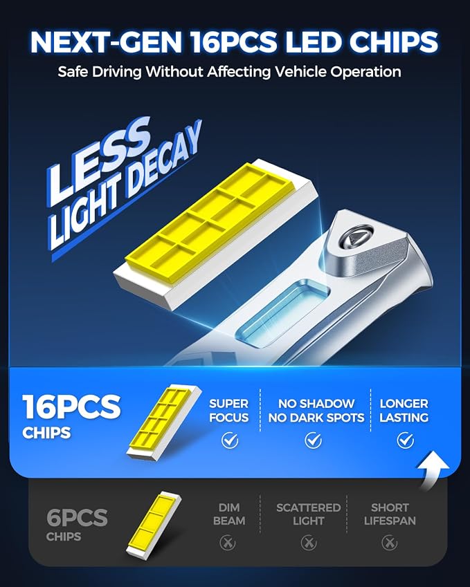 Marsauto H11/H9/H8 Light Bulbs, 60000LM 1200% Brightness, Real 1:1 Design, H9/H8 Fog Lights 6500K White, Plug N Play, 80000+ HRS Lifespan, IP68, Pack of 2