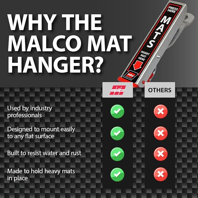 Malco Mat Clamp - Heavy Duty Aluminum Car Wash Floor Mat Hanger/Hold Your Floor Mats While You Clean Your Car/Pack of 4 (810149PK4)