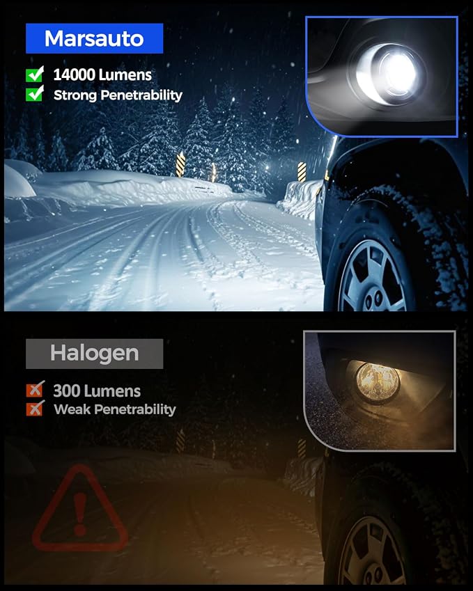 Marsauto 9145 H10 LED Fog Light Bulbs, 14,000LM 6500K Cool White H10 9140 9145 LED Bulb Fog Lights, Non-Polarity, 70000HRS Lifespan 9145 Fog Light Bulbs for Fog Lights and DRL, Pack of 2