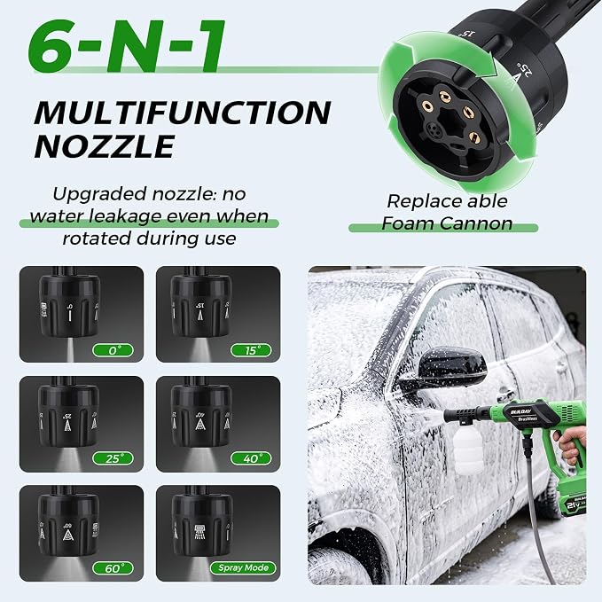 Cordless Portable Cleaning Tool with 2×4000mAh Batteries & Power Display | 6-in-1 Nozzle & 16.4FT Hose – Lightweight Handheld Power Cleaner for Car, Driveway, Garden, Patio, Fence