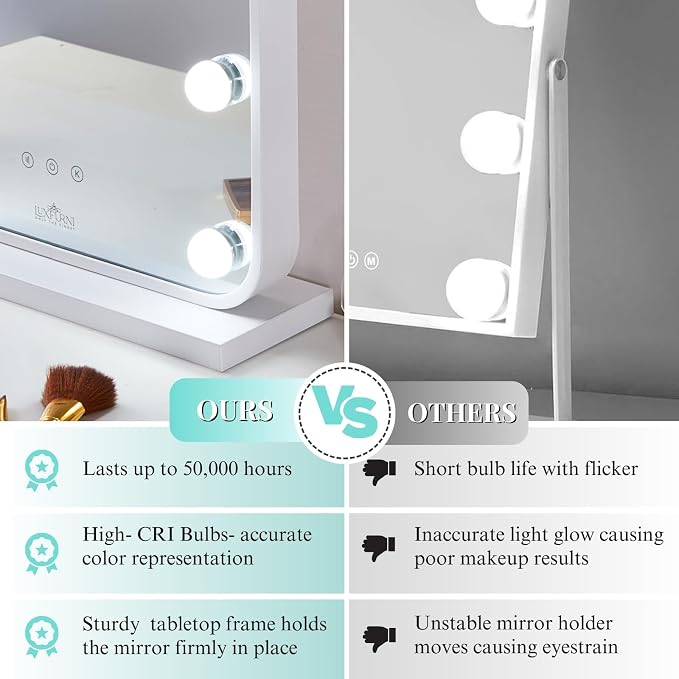 LUXFURNI Vanity Mirror with Lights, 24.5" Arched Hollywood Makeup Mirror | 12 LED Lights, 3 Color Modes, Touch Memory Control, Arched Frame No‑Bend Full‑Face View, HD Anti‑Glare Rust‑Resistant Glass