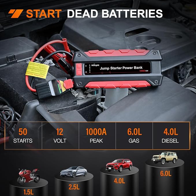 Nilight 1000A Car Battery Jump Starter for Up to 6.0L Gas & 4.0L Diesel Engines 12V Portable Jump Start Booster Pack Jump Box with Jumper Cables DC Output and LED Light