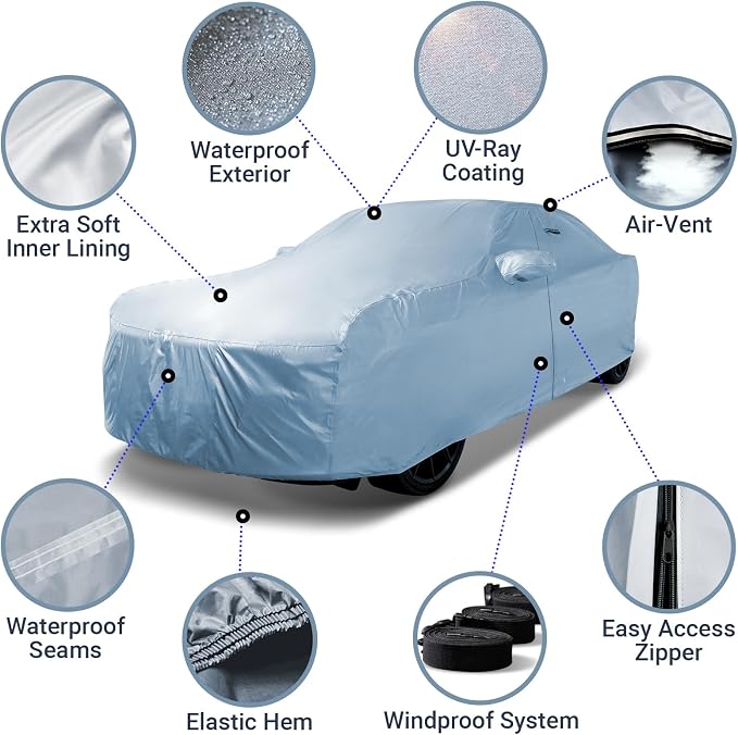 iCarCover Custom Car Cover for 1999-2026 Porsche 911 Carrera, Waterproof All-Weather Rain Snow UV Sun Protector Full Exterior Indoor Outdoor Car Cover with Strap