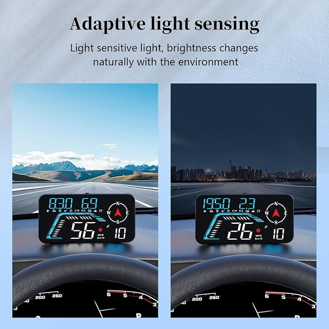 Liiiyuan Head Up Display G12, A Car Head Up Display with Multifunctional Mileage Display, Suitable for All GPS Speedometer Models, USB Plug and Play, Easy Installation